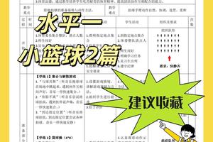  儿童篮球训练中如何培养耐心：策略、方法与实用技巧